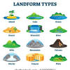 Check out some of our favorite landforms coloring pages. 1