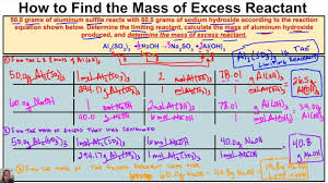 Use the molecular formula to find the molar mass; How To Calculate The Mass Of Excess Reactant Left Over In A Chemical Rea Chemistry Class Chemical Reactions Chemistry