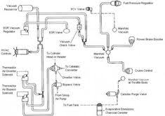 Ford F 150 302 Vacuum Hose Diagram Ford F150 1994 Ford F150 Ford