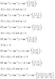 Pin On Function