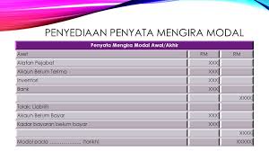 Pada bagian ini peneliti menyajikan gambar lengkap mengenai implikasi teoretikal dari penelitian ini. Modul 11 Rekod Tak Lengkap Ppt Download