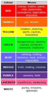 Mood Colors And Their Meanings Colour Therapy Modified Original Here Mood Color Meanings Color Meanings Color Therapy