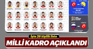 .elemeleri'nde 22 mart 2019 cuma günü i̇şkodra'da karşılaşacağı arnavutluk milli takımı'nın türkiye ve andorra maçlarının aday kadrosu belli oldu. Turkiye Milli Futbol Takimi Kadro 2019