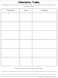 14 symbolic character trait chart