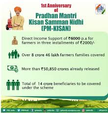 Prime minister's farmer's tribute fund) is an initiative by the government of india in which all farmers will get up to ₹6,000 (us$84). Challenges Pm Kisan Samman Nidhi Scheme 2thepoint
