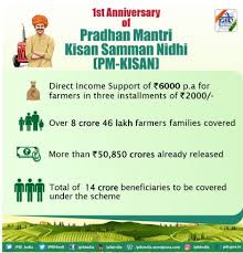 Pm kisan app  pm kissan app के जरिए भी चेक कर सकते हैं अपना नाम . Challenges Pm Kisan Samman Nidhi Scheme 2thepoint