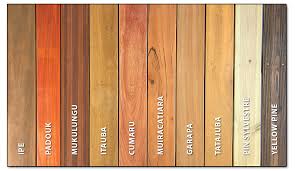 We did not find results for: Terrasses Connexion Bois Direct