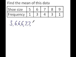 Find The Mean From A Frequency Table