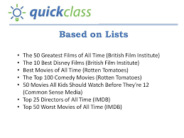 This movie has it all. Film Programming You Can Submit Questions And Comments Via The Chat Box Today S Presentation Is Being Recorded And Will Be Provided Within 48 Hours If Ppt Download