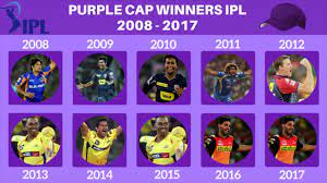 All the purple cap winners over the years. Ipl Purple Cap Winners List 2008 2017 Youtube