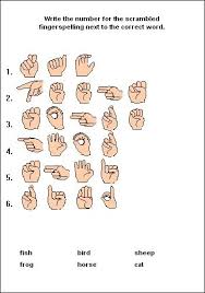 Bird In Sign Language Hearmyhands Asl Sign Bear As In Bear With Me About This Brown Bear Part 3 Sign Language Book Sign Language Chart Sign Language Sentences