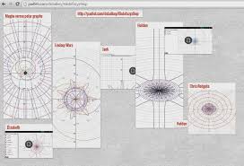 Pin On Math Education