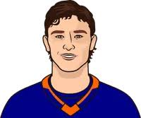 Mathew Schaefer Stats In Last 10 Games