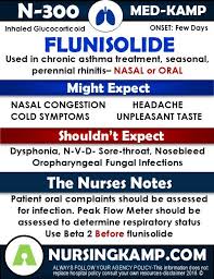 Over 4000 Nclex Questions Free Digital Books Study Sheets And Digital Books Nursing Resources For Students And Nurses Asthma Treatment Asthma Cure Asthma