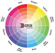 دامسون للمطابخ ازاي تختار الوان مطبخك هنقول نبذة سريعة Facebook