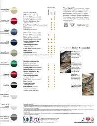 Image result for Deep Wedgewood Blue 2000 Explorer