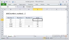 How To Use The Excel Lcm Function Exceljet
