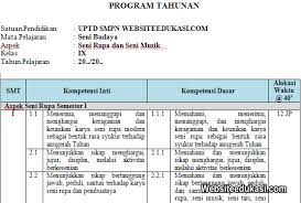 Silbus berkarakter pai smp kelas 9 semester dua. Prota Seni Budaya Kelas 9 Smp Mts K13 Revisi 2019 Websiteedukasi Com