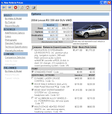 Reviews Of Auto Leasing Software And Residual Values