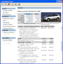 reviews of auto leasing software and residual values