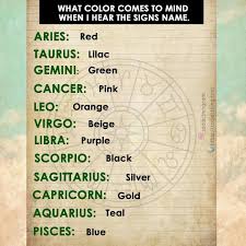 Pin By Melanie Wormald On Astrology 3 Zodiac Signs Zodiac Signs Cancer Zodiac