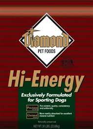 Pin On Dog Food