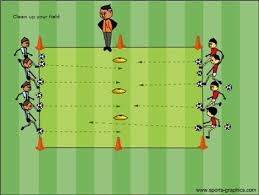Mini Soccer Games Help Players Develop Dribbling Passing And Ball Control Skills To Develop The Pl Soccer Training Soccer Drills For Kids Coaching Kids Soccer