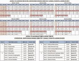 2 template jadwal pelajaran file ms word excel solution ngnet. Contoh Jadwal Pelajaran Sd Guru Jpg