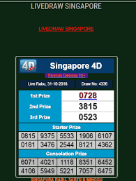 Singapore Pools Live Draw