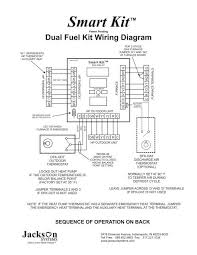 2 stage hvac systems combined with 2 stage thermostats like the nest can be a great way to increase comfort and can be more energy efficient depending on the system. Wiring Diagram Jackson Systems