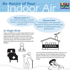 Learn How To Keep Your Indoor Air Healthy Information From Lsu Extension Indoor Air Indoor Air Pollution Improve Indoor Air Quality