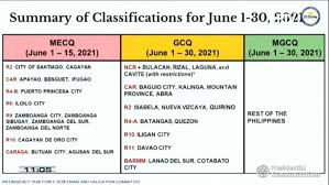 Who are allowed to work during mecq, ecq, and gcq? E8juzzesrfiobm