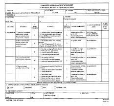 October 31, 2018 in worksheets. 28 Composite Risk Management Worksheet Example Worksheet Project List