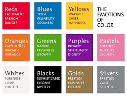 Emotions And Colorfrom From Http Mmicreative Com Why Color Matters Colors And Emotions Emotions Good Color Combinations