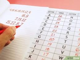 Code (short for source code) is a term used to describe text that is written using the protocol o. How To Write In Your Diary In Secret Code 3 Steps With Pictures