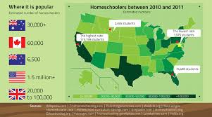 States that require a notice of intent to homeschool for more. The 8 Strictest States For Homeschoolers Onlinecollege Org