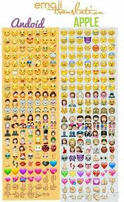 Android To Iphone Emoji Conversion Sheet Le Emoji Dessin