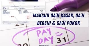 Sebenarnya paling senang korang bayar secara online. Maksud Gaji Kasar Gaji Bersih Gaji Pokok Yang Anda Perlu Tahu Edu Bestari