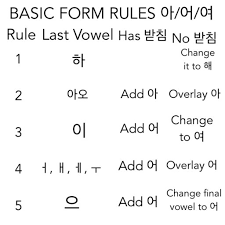 basic form verb conjugation rules korean school amino