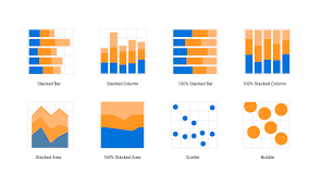 Xamarin Ios Charts Graphs Interactive Charts Syncfusion