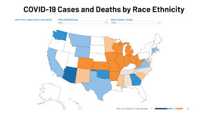 Growing Data Underscore That Communities Of Color Are Being Harder Hit By Covid 19 Kff