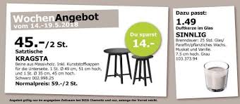 Ikea Kragsta Satztische 2 St Satztische Kuche Und Haushalt Duftkerzen Im Glas