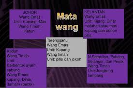 Punya kantung mata karena keseringan lembur? Sistem Mata Wang Pertubuhan Kesedaran Melayu Islam Facebook