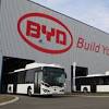 Иллюстрация к новости по запросу BYD (Рамблер/новости)