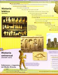 ¿estás pensando leer un libro cristiano y no sabes cuál elegir? Libro De Lineas De Tiempo De La Biblia Y De La Historia Del Cristianismo Book Of Bible And Christian History Time Lines 9780805495959 Christianbook Com