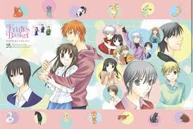 Pin On Fruits Basket