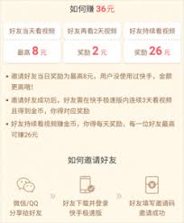 å¿«æ‰‹æžé€Ÿç‰ˆé‚€è¯·å¥½å‹ä¸ºä»€ä¹ˆæ²¡æœ‰é'± çœŸæ–°èµš
