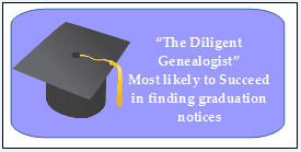 Garcia announce the how to write a classy newspaper graduation announcement. How To Search Graduation Announcements In Newspapers