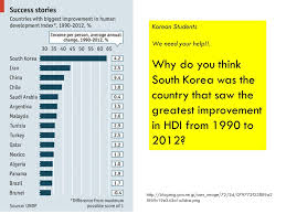 human development index ppt video online download