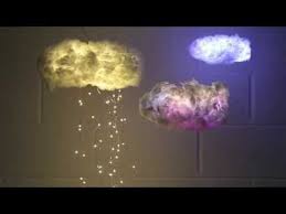 Diy Frosted Bottle Lamp Bottle Art By Creative Cat Youtube Diy Clouds Cloud Lamp Diy Cloud Lamp